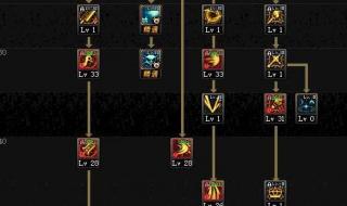 男漫游技能加点怎么加 DNF手游加点模拟器