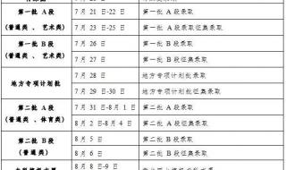 高考录取结果当天几点能查 录取结果什么时候出