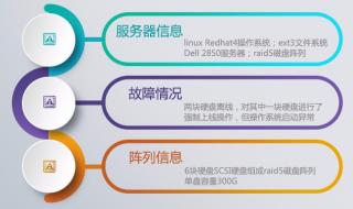 服务器硬盘数据恢复