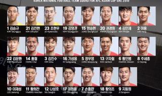 男篮亚洲杯主办国 男篮亚洲杯分组情况