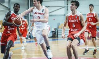 中国男篮12人身高排名 中国男篮12人身高排名